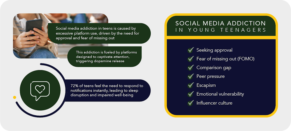 Social Media Addiction Therapy in Maine